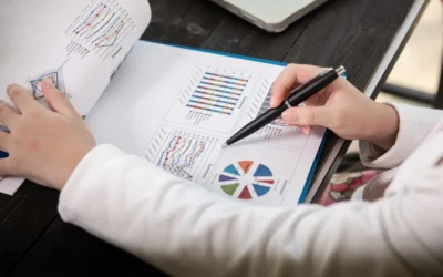 The Core Objectives of Internal Control in Auditing